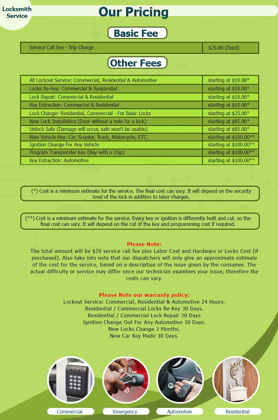 Expert Locksmith Services Hunt Valley, MD 410-397-0055